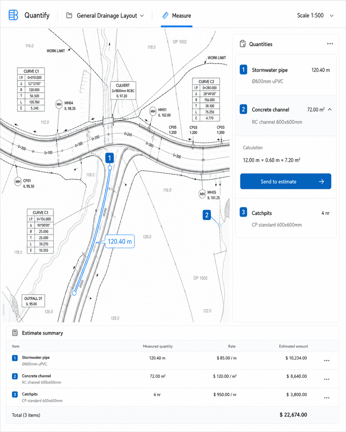 Buildria Quantify workspace connecting drawing takeoff, quantities, rates, estimates, and BOQs