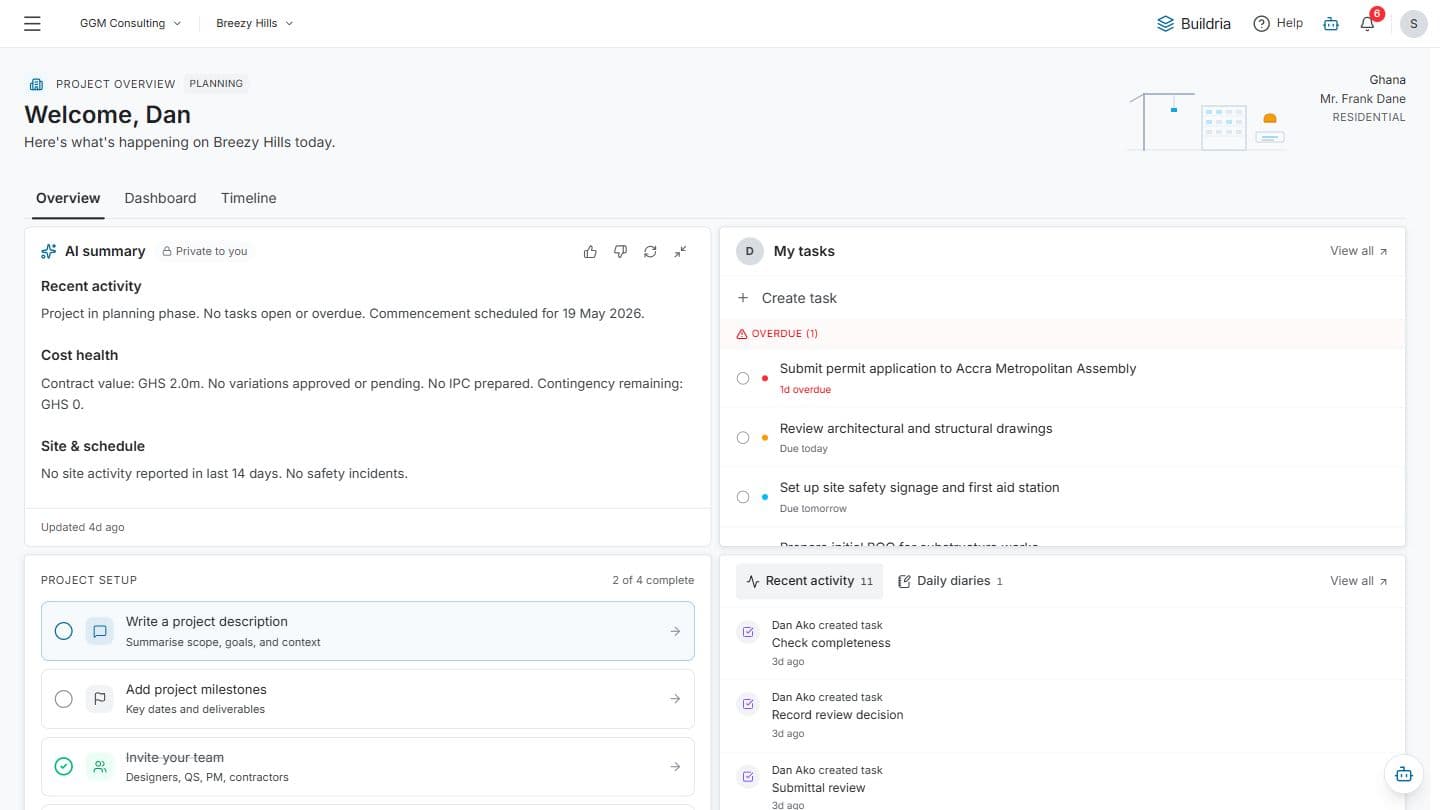 Buildria project workspace showing project tasks, reports, files, activity, and AI summary
