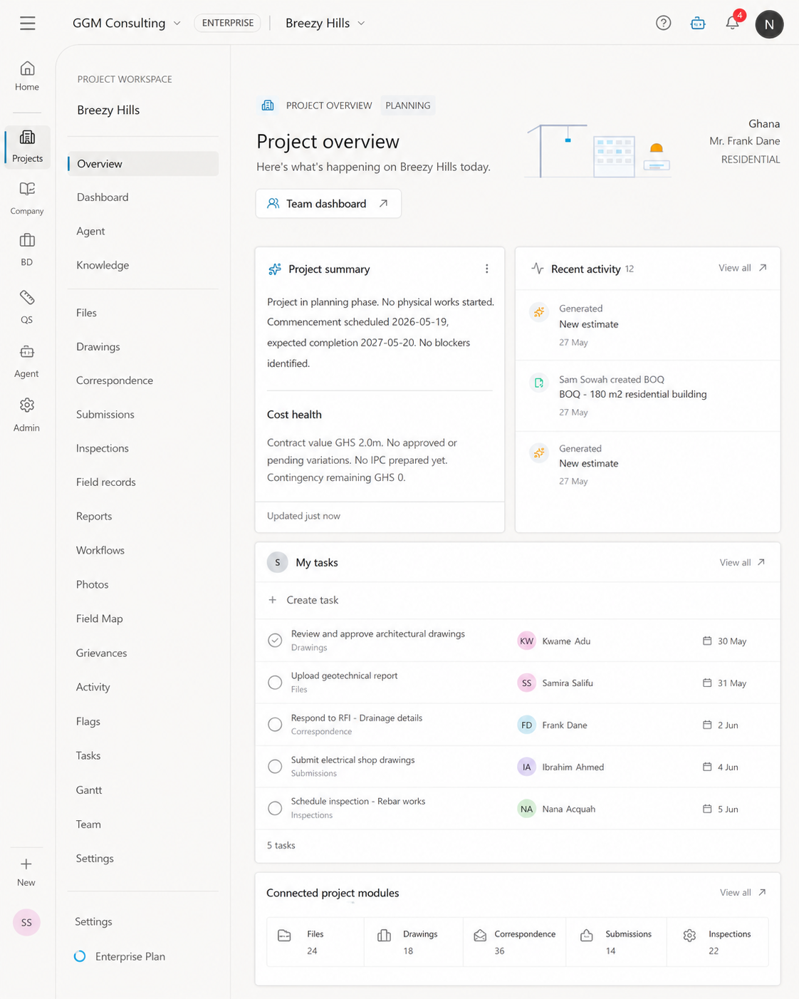 Buildria project workspace showing current project summary, tasks, activity, and modules
